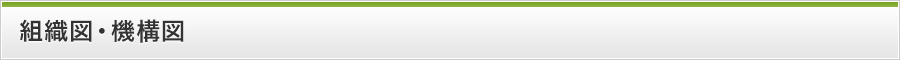 組織図・機構図